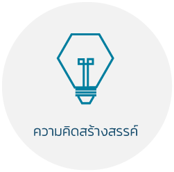 Custom Icon