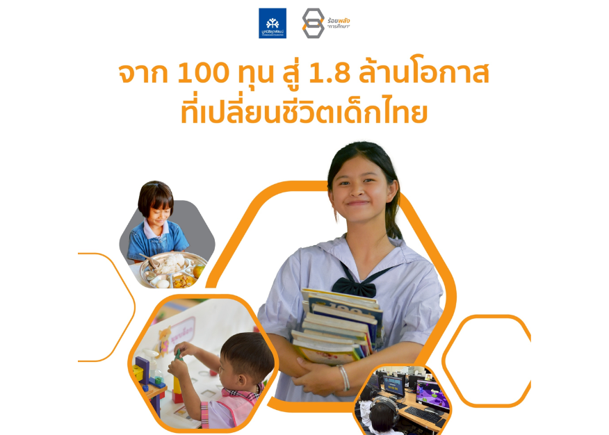 มูลนิธิยุวพัฒน์ 32 ปี ขับเคลื่อนการศึกษา สร้างความร่วมมือ “ร้อยพลังการศึกษา” ทั้งการเรียนรู้ ทักษะชีวิต คุณธรรม และโภชนาการ ที่ต่อเนื่องและยั่งยืน